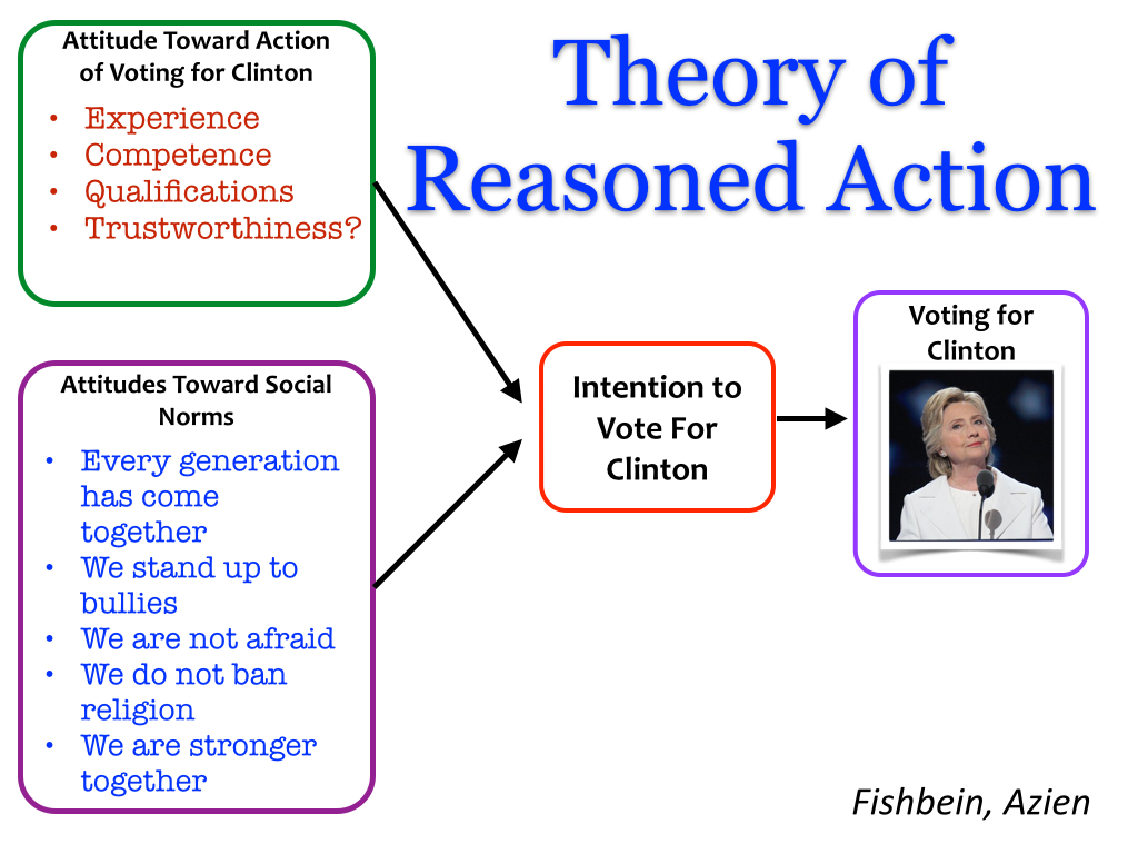 Trump Clinton Fear.002