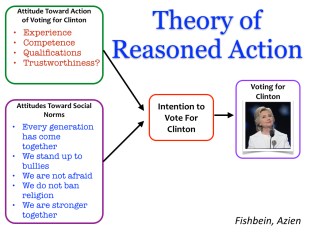 Trump Clinton Fear.002