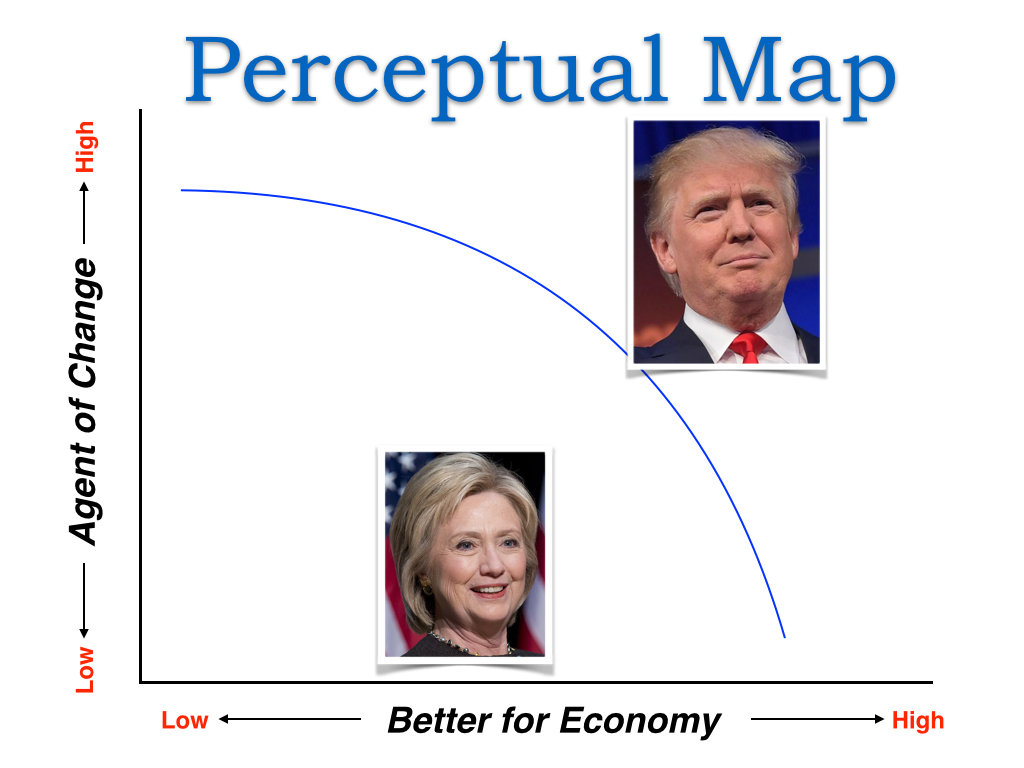 trump-perceptual-map-001