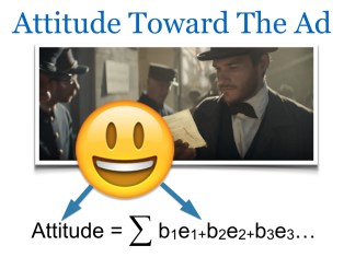 attitude-toward-the-ad-001