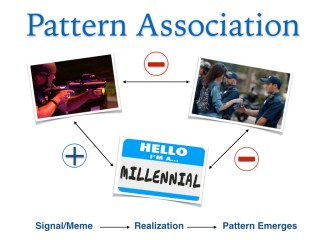 Pepsi Patttern Assoc Graphic.001